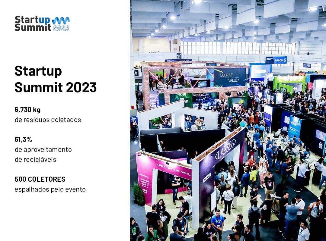 Slide-Case_Startup-Summit-2023